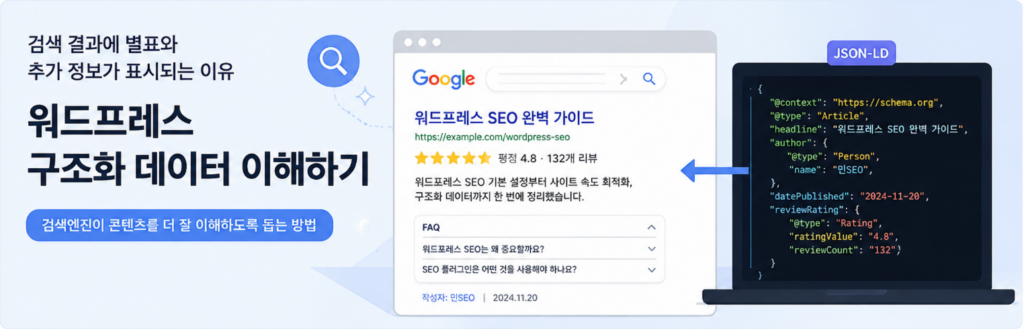 워드프레스 SEO란