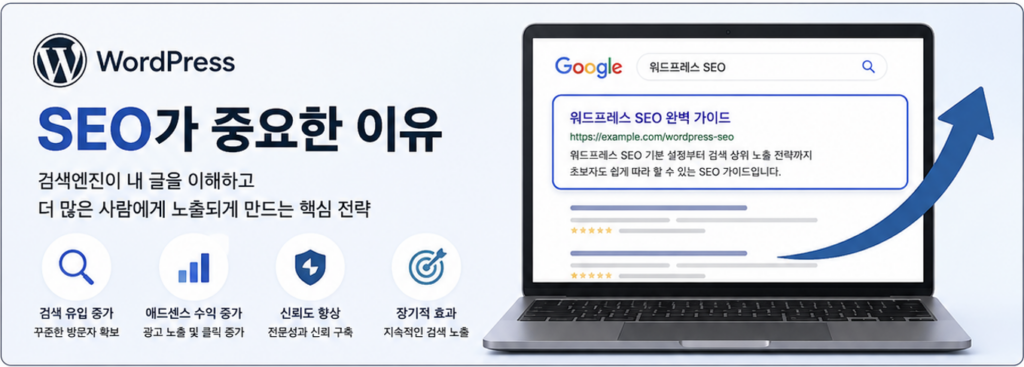 워드프레스 SEO는 왜 중요할까?